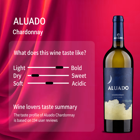 DFJ Vinhos Aluado Chardonnay Lisboa 2021, 750ml