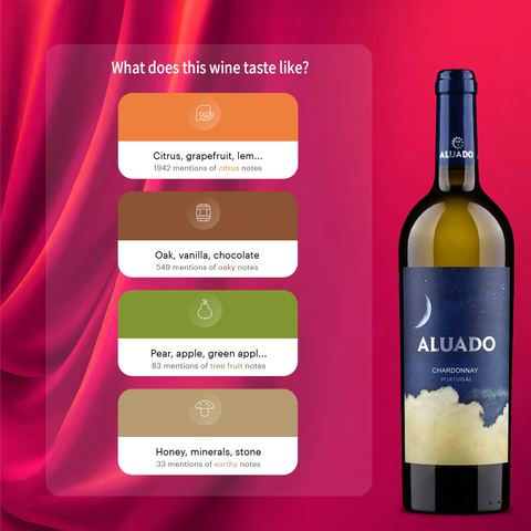 DFJ Vinhos Aluado Chardonnay Lisboa 2021, 750ml
