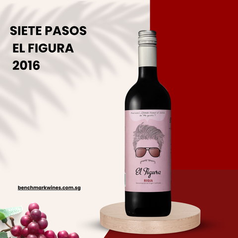 Four Shades of Rioja – Siete Pasos Bold Pack