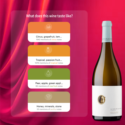 Territoria Cepas La Casa De Las Locas Albarino 2022 Rías Baixas, 750ml