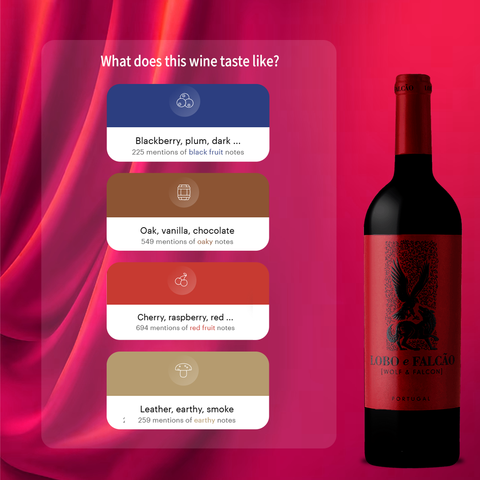 Lobo e Falcao Tinto Tejo 2021, 750ml