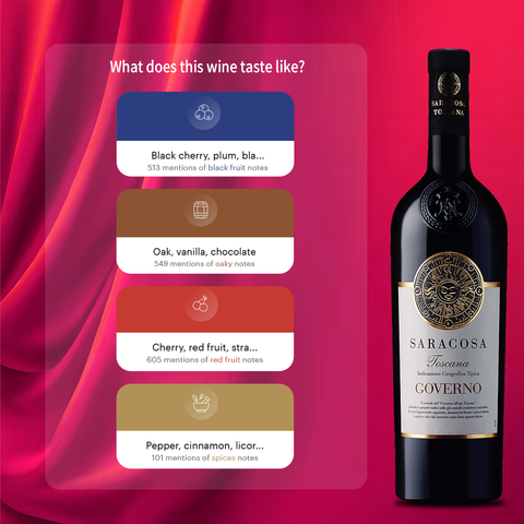 Saracosa 'Governo Rosso' Sangiovese-Merlot 2021 Toscana, 750ml