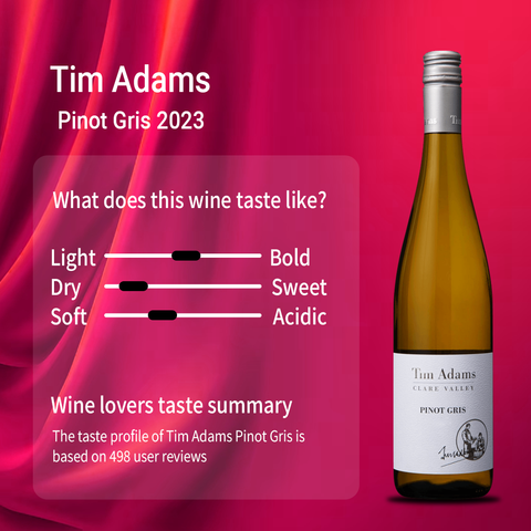 Tim Adams Pinot Gris 2023 (Clare Valley) White Wine, 750ml