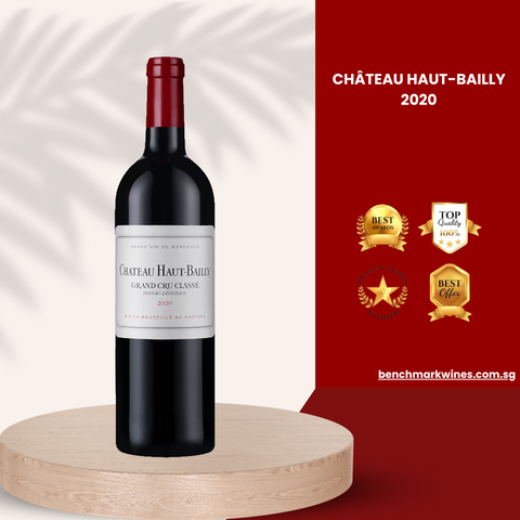 Château Haut-Bailly Pessac-Léognan AOC Grand Cru Classé 2020, 750ml