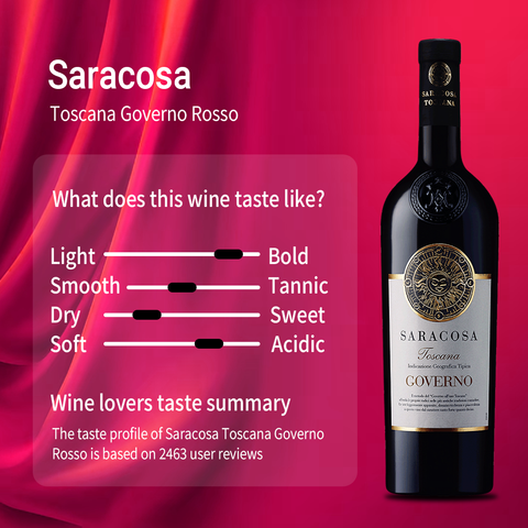 Saracosa 'Governo Rosso' Sangiovese-Merlot 2021 (Toscana) Red Wine, 750ml