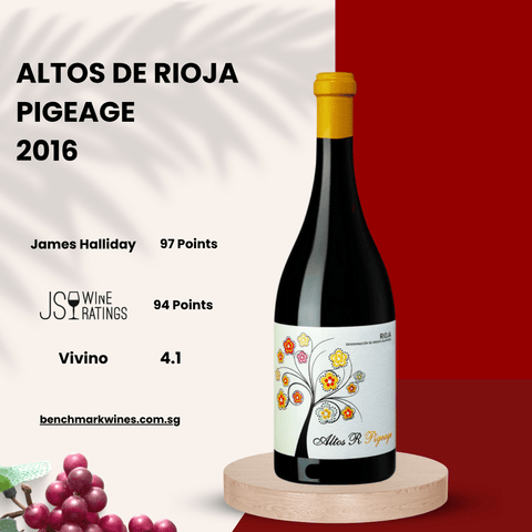 Altos R Pigeage Tempranillo 2018 Rioja, 750ml - Red WineBenchmark Wines