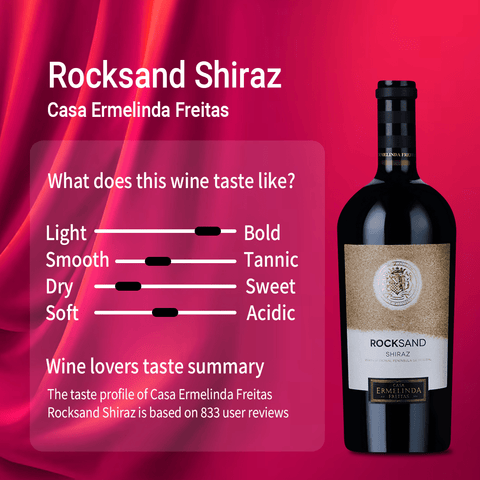 Casa Ermelinda Freitas 'Rocksand' Shiraz 2021 (Peninsula de Setubal) Red Wine, 750ml - Red WineBenchmark Wines