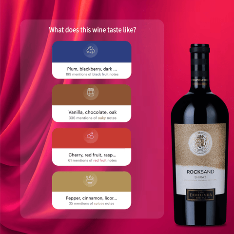 Casa Ermelinda Freitas 'Rocksand' Shiraz 2021 (Peninsula de Setubal) Red Wine, 750ml - Red WineBenchmark Wines