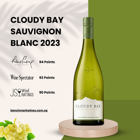 Cloudy Bay Sauvignon Blanc 2023,750ml