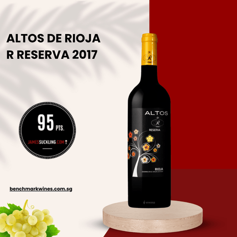 Flavours of Rioja – Premium Bundle - Red WineBenchmark Wines