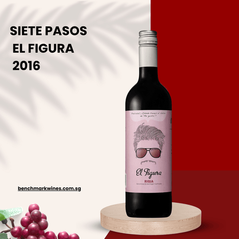 Four Shades of Rioja – Siete Pasos Bold Pack - Red WineBenchmark Wines