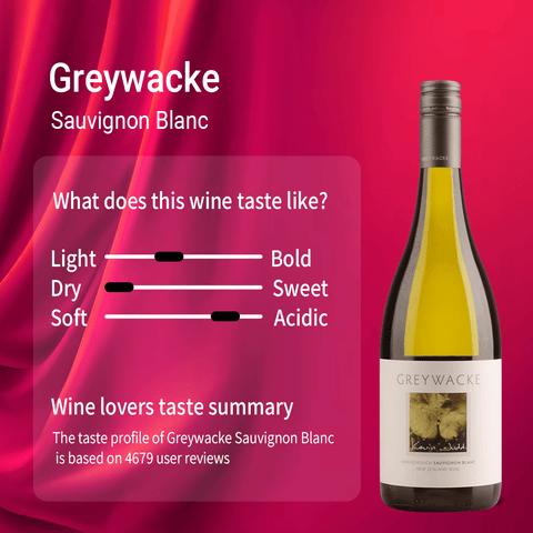 Greywacke Sauvignon Blanc 2024 White Wine 750ml - White WineBenchmark Wines