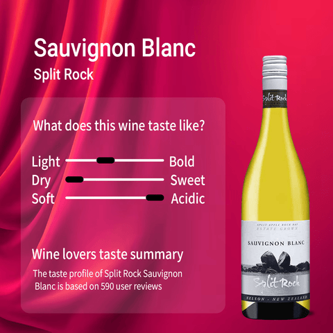 Split Rock Sauvignon Blanc Nelson 2022, 750ml - White WineBenchmark Wines