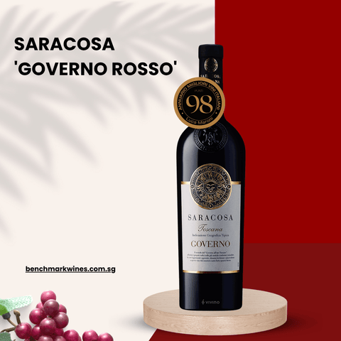 The Italian Icons Collection - Red WineBenchmark Wines