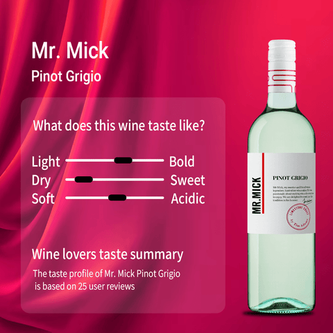 Tim Adams Mr. Mick Pinot Grigio 2023 Limestone Coast, 750ml - White WineBenchmark Wines
